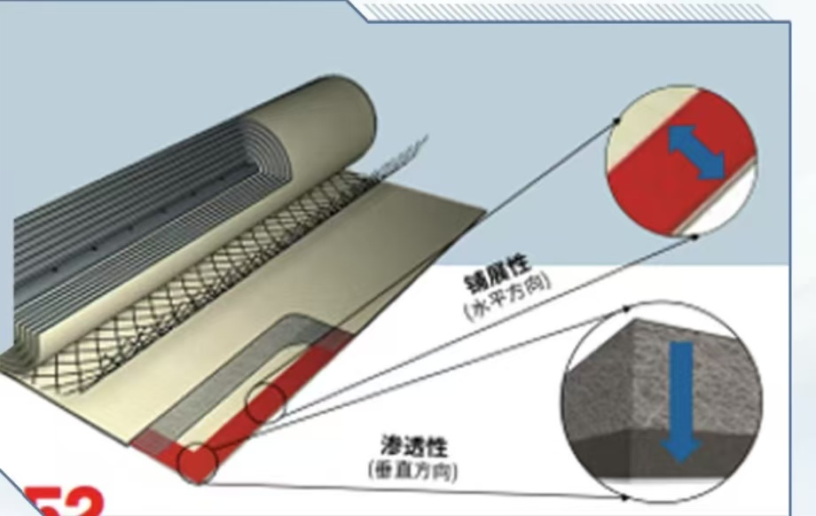 hᘌ(du)ʽĤĤƬճӑ(yng)ýQ-LOCTITE AA 3923